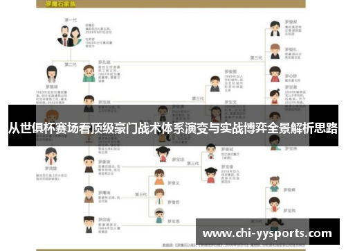 从世俱杯赛场看顶级豪门战术体系演变与实战博弈全景解析思路 从世俱杯赛场看顶级豪门战术体系演变与实战博弈全景解析思路
