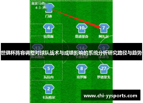 世俱杯阵容调整对球队战术与成绩影响的系统分析研究路径与趋势 世俱杯阵容调整对球队战术与成绩影响的系统分析研究路径与趋势