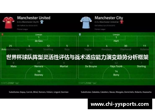 世界杯球队阵型灵活性评估与战术适应能力演变趋势分析框架 世界杯球队阵型灵活性评估与战术适应能力演变趋势分析框架