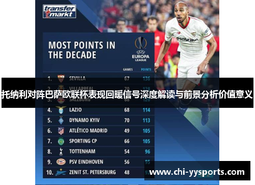 托纳利对阵巴萨欧联杯表现回暖信号深度解读与前景分析价值意义 托纳利对阵巴萨欧联杯表现回暖信号深度解读与前景分析价值意义