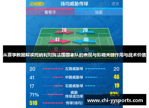 从赛事数据解读托纳利对阵法国国家队的表现与影响关键作用与战术价值 从赛事数据解读托纳利对阵法国国家队的表现与影响关键作用与战术价值
