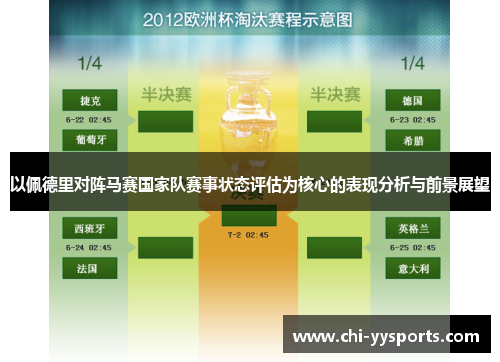 以佩德里对阵马赛国家队赛事状态评估为核心的表现分析与前景展望 以佩德里对阵马赛国家队赛事状态评估为核心的表现分析与前景展望