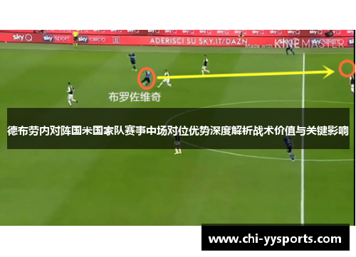 德布劳内对阵国米国家队赛事中场对位优势深度解析战术价值与关键影响 德布劳内对阵国米国家队赛事中场对位优势深度解析战术价值与关键影响