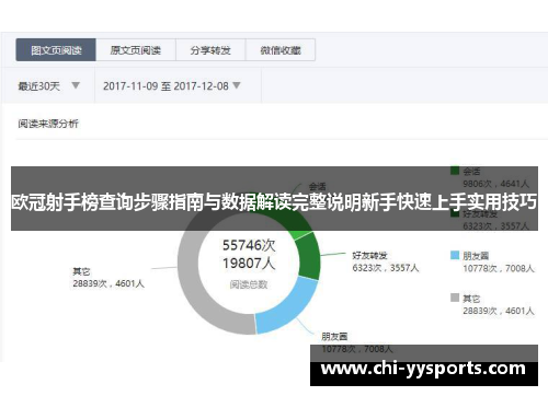 欧冠射手榜查询步骤指南与数据解读完整说明新手快速上手实用技巧 欧冠射手榜查询步骤指南与数据解读完整说明新手快速上手实用技巧