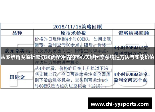 从多维角度解析欧协联赛程评估的核心关键因素系统性方法与实战价值 从多维角度解析欧协联赛程评估的核心关键因素系统性方法与实战价值