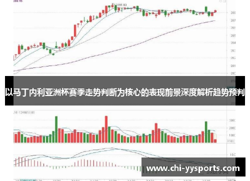 以马丁内利亚洲杯赛季走势判断为核心的表现前景深度解析趋势预判 以马丁内利亚洲杯赛季走势判断为核心的表现前景深度解析趋势预判