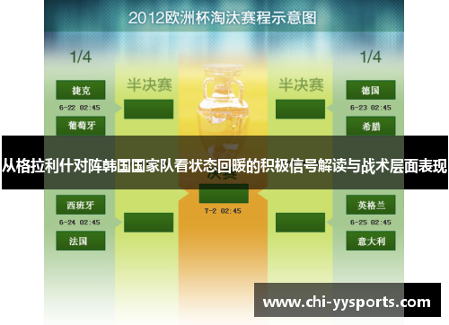 从格拉利什对阵韩国国家队看状态回暖的积极信号解读与战术层面表现 从格拉利什对阵韩国国家队看状态回暖的积极信号解读与战术层面表现
